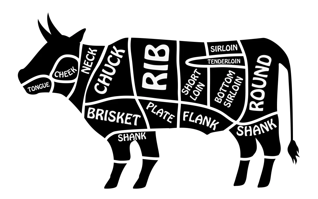 Choice cuts of locally raised beef