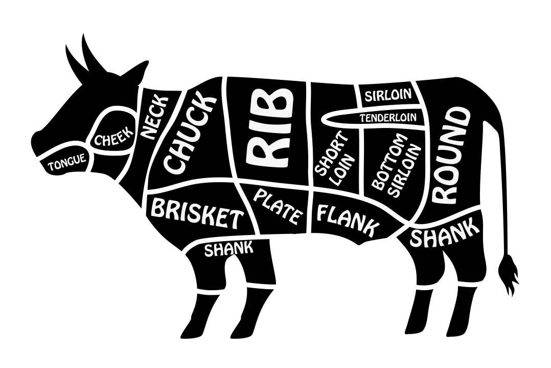 Choice cuts of locally raised beef-image